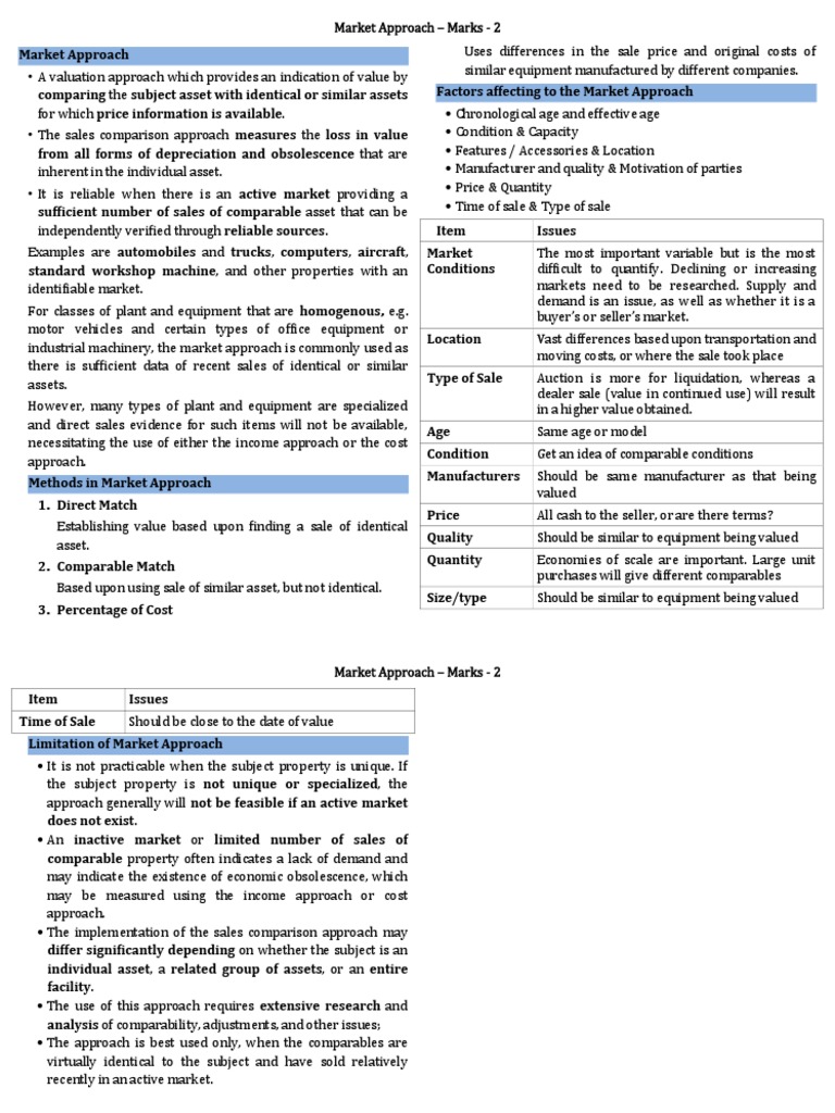 Market Approach Valuation Explained | PDF | Real Estate Appraisal ...