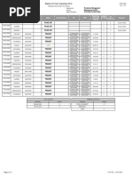 Employee Wise Daily Punch Status