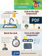 Rules of The Game Infographic 508c