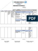 Curriculum Map Q4