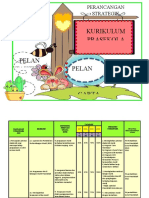 Perancangan Strategik Prasekolah 2021-2023