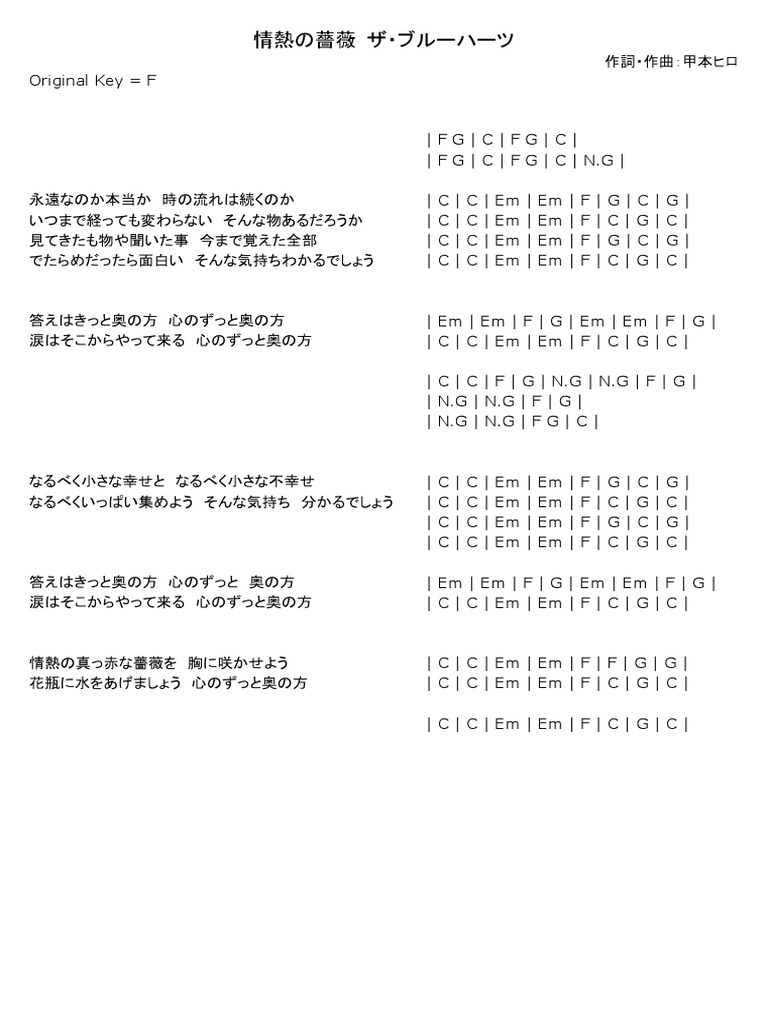 活動歴および当時の関連ビジュアル記録