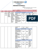 Curriculum Map Q1