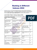 India Ranking in Different Indexes 2022 Upsc Notes 62