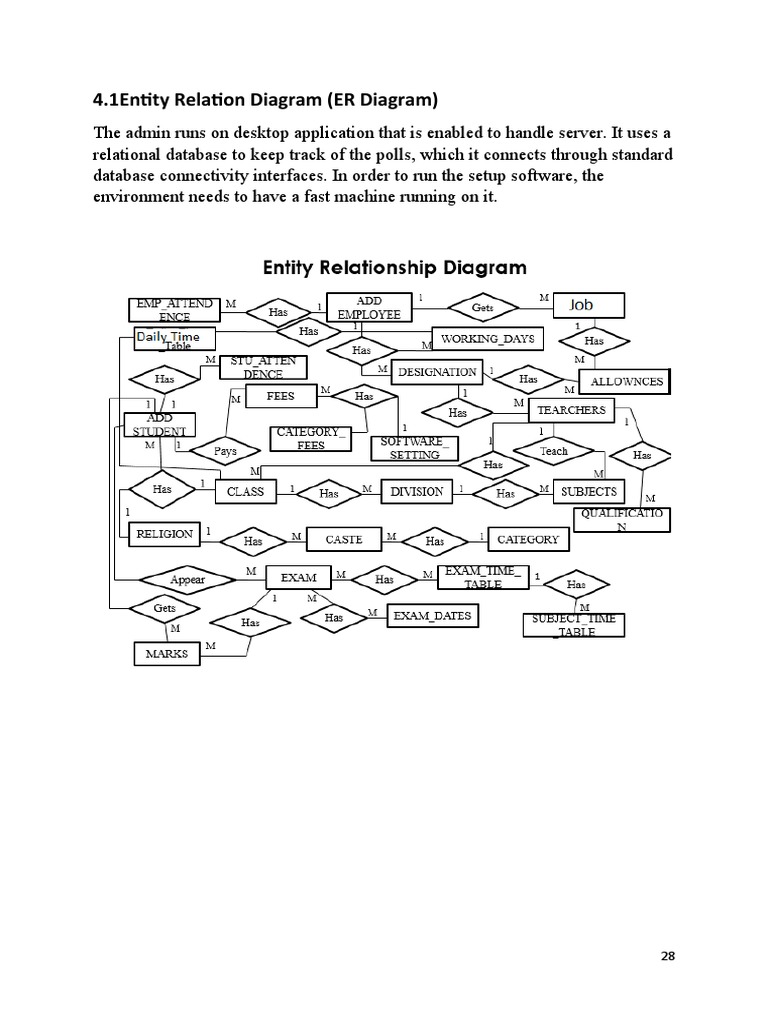CHAPTER NO 4 SSD Ref | PDF | Use Case | Databases