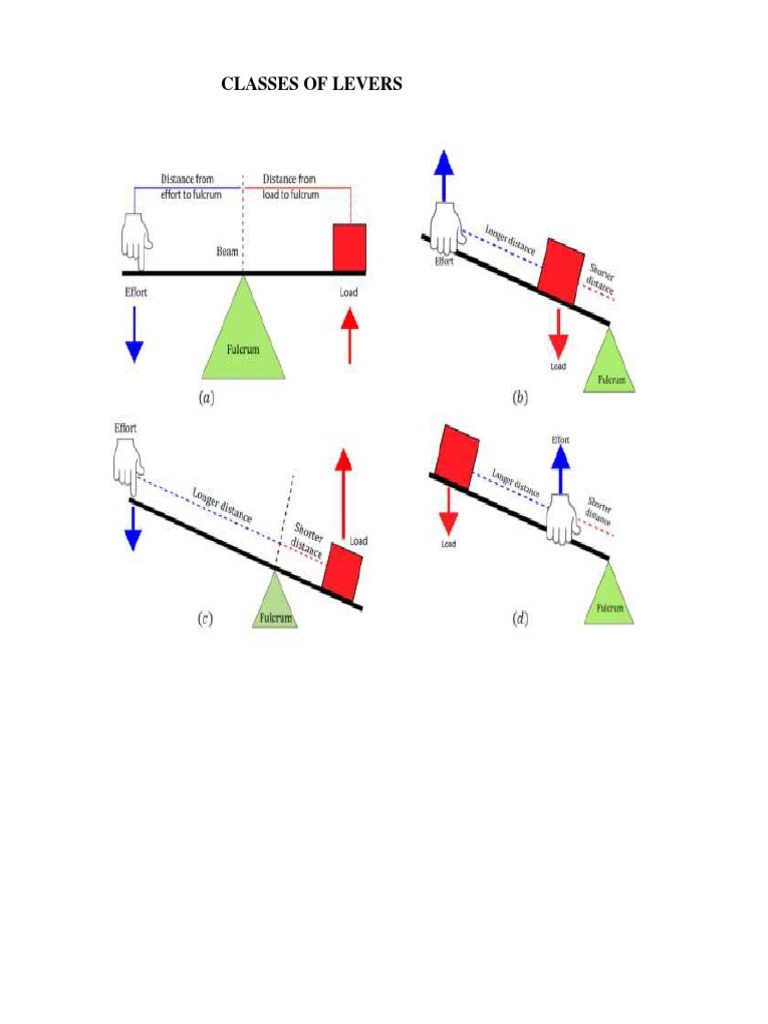 New Physics Teaching Aid PDF