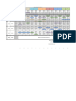 Jadwal Ujian Pts & Pas