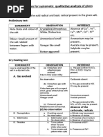 Salt Analysis Chemistry Lab PDF