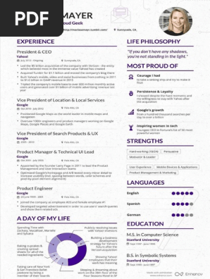 best cv