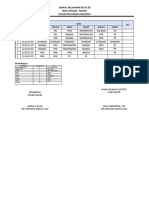 Jadwal Pelajaran Kelas 5B