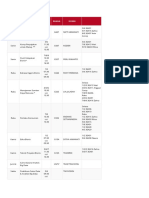 Jadwal Sem 6