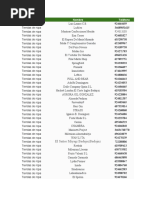 Secciones y Ext - de Jefes | PDF | Prenda interior | Ropa