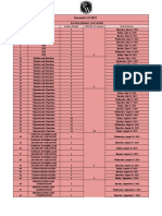 Lecture Planner - Core Maths