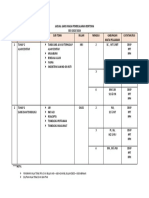 Jadual Garis Masa Pembelajaran Bertema