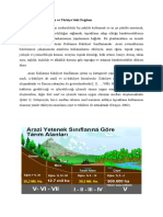 Arazi Yetenek Sınıflaması Ve Türkiye'deki Dağılımı