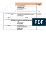 Jadual Transisi Isnin 10 Apr