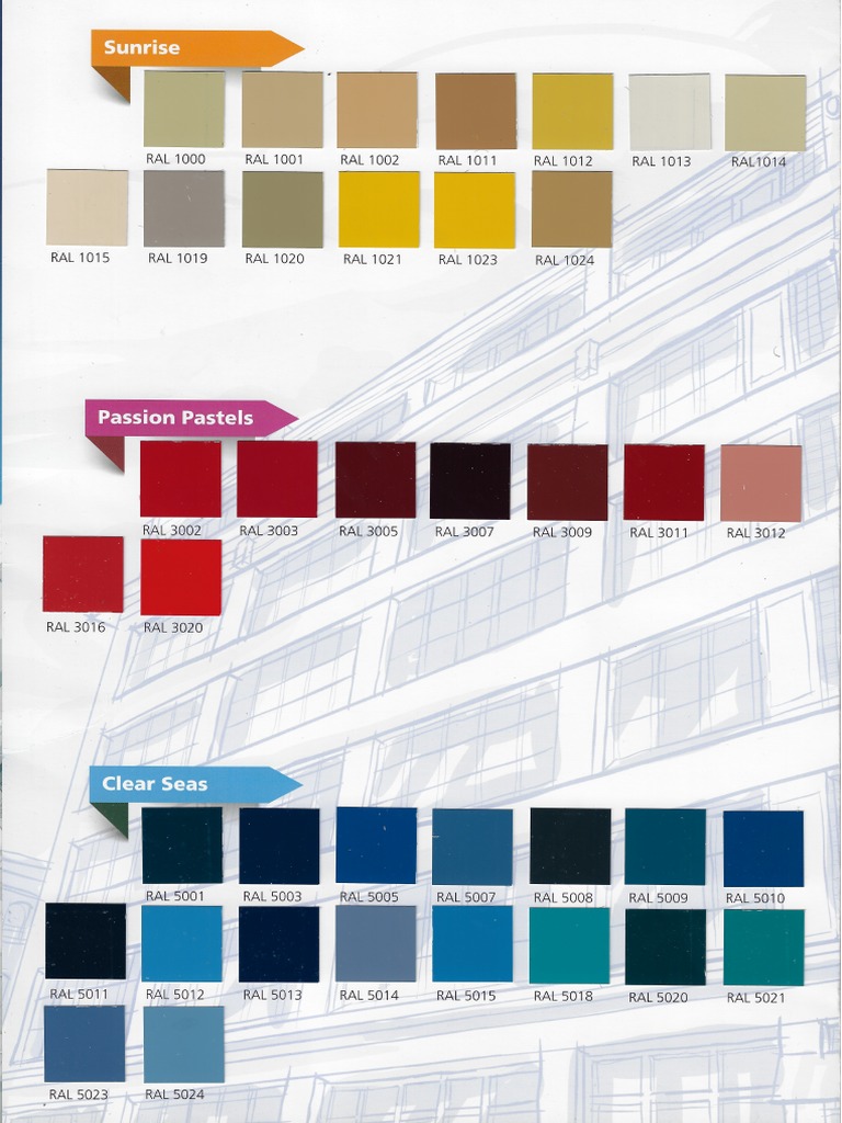 Jotun Powder Coating PDF