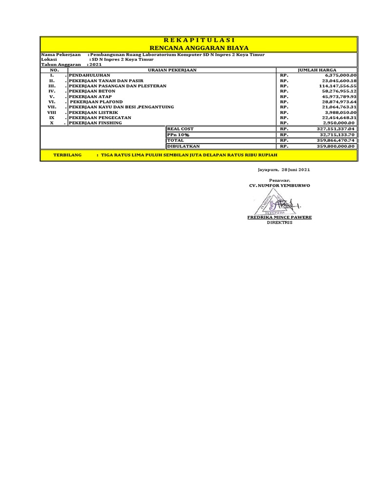 RAB Pembangunan Laboratorium SD Koya | PDF