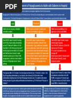 JBDS 01 Hypo Algorithm January 2023