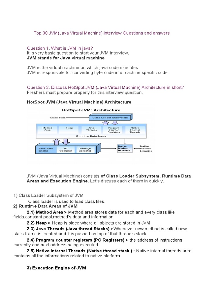Jvm Architecture Interview Questions