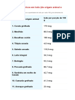 28 Alimentos Ricos em Iodo