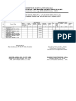 Daftar Hadir Februari 2023