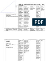 Analisa Jurnal Sugeng Suryanto