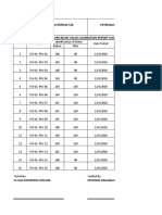 Summary PRV