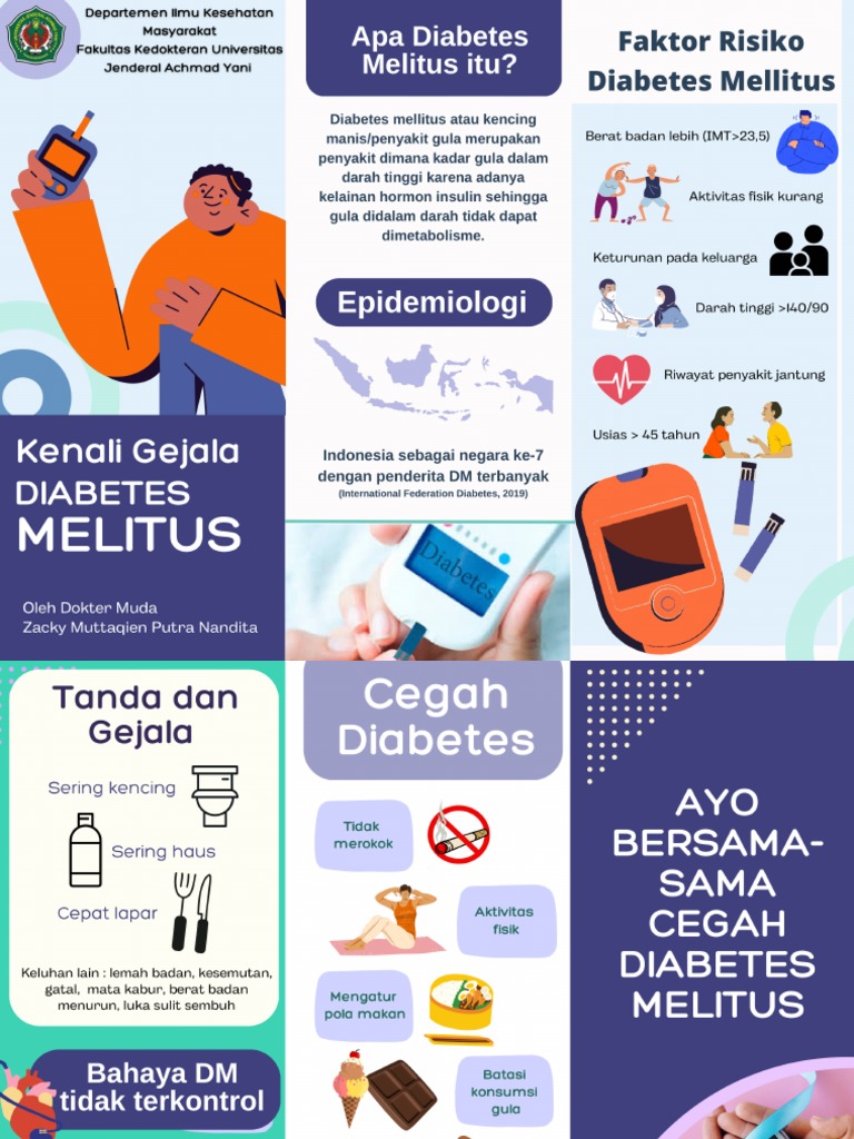 Leaflet penyuluhan dalam gedung DM_Zacky M_4151211446 | PDF