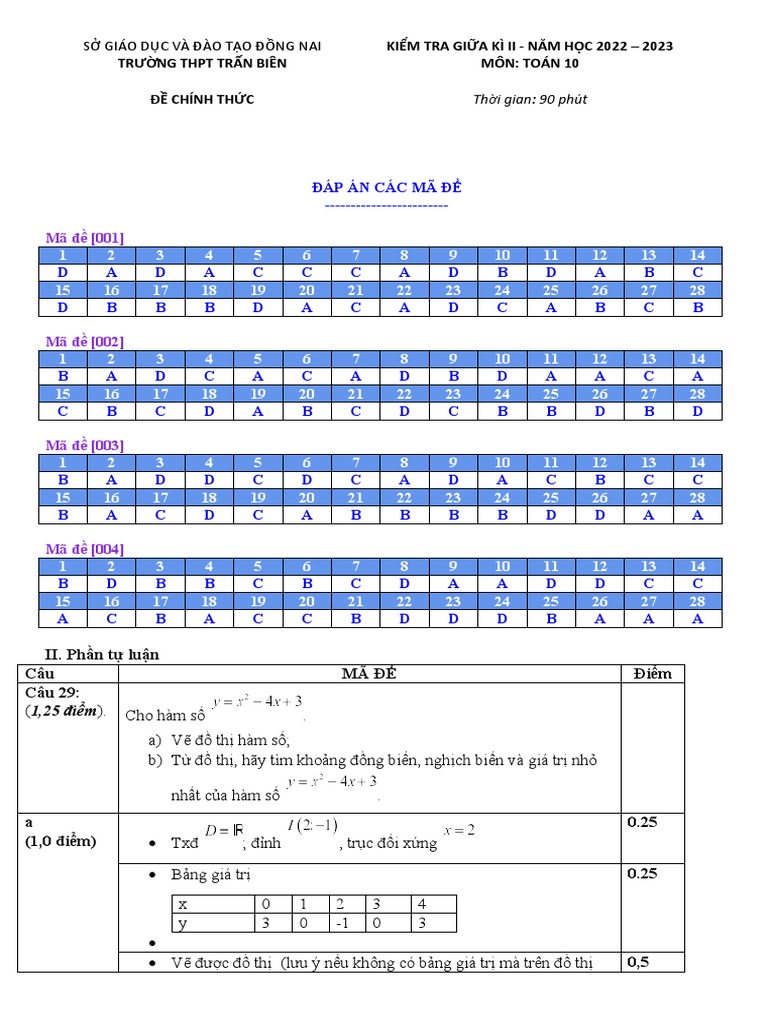 Dap An | PDF