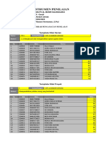 Instrumen Penilaian, LKPD, Materi Ajar Dan Media Pembelajaran