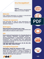 Cheatsheet DSLR