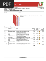 Uvalue Calc 125A/B Minto Street Ol7 9da