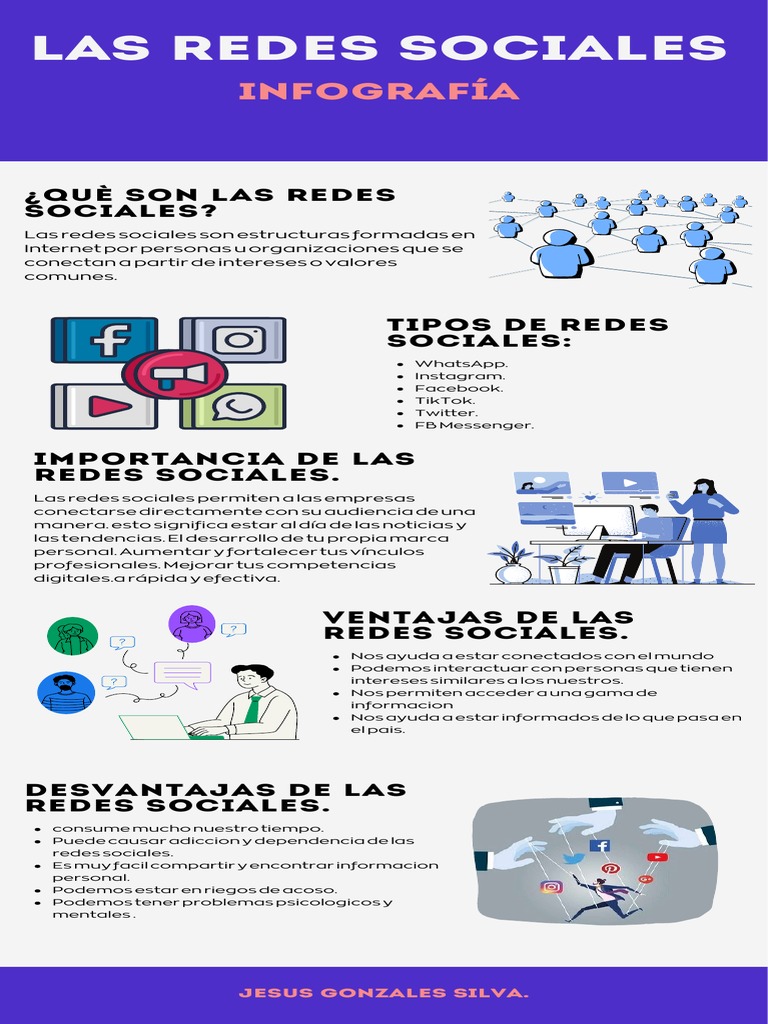 Ventajas y desventajas de las redes sociales | PDF | Crecimiento ...