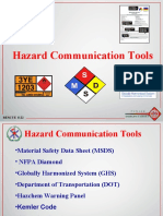 Hazcom Tools