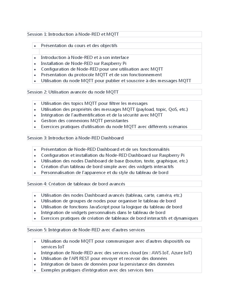 Introduction à Node-RED et MQTT | PDF