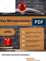 Key Microeconomic Concepts: DR - Phil.Ninik Sri Rahayu