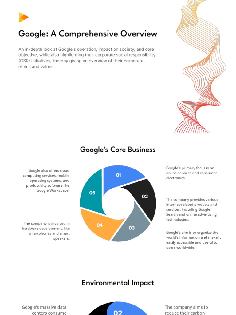 Google: Operations, Ethics, and Impact | PDF | Privacy | Computer Security