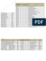 Data Siswa Mi Am 2020