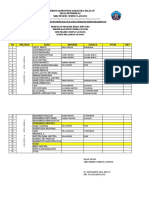 Pemetaan Prakerin TBSM 2023-2024