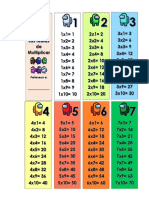 Tablas de Multiplicar Among Us