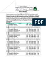 Hasil Seleksi PPDB Online Sman 3 Dumai TP 20232024