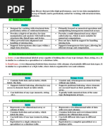 Pandas - Series - Short - Notes