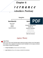 6-Chp 6 - Governance - Share Holders