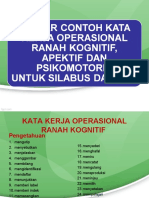 Daftar Kata Operasional