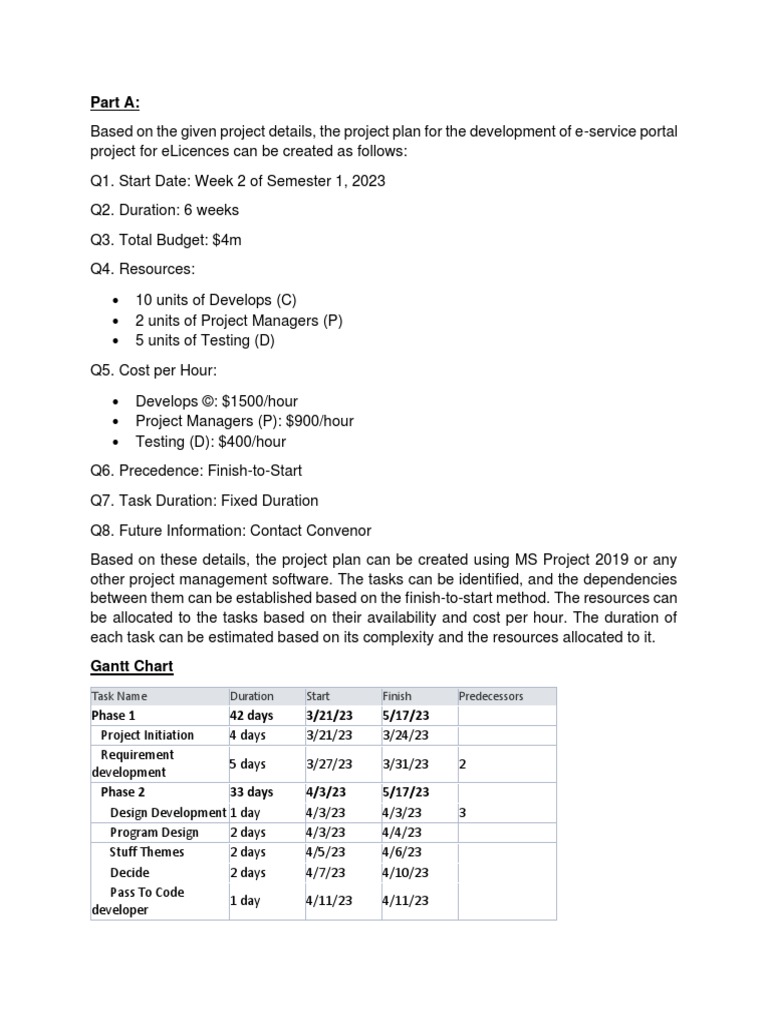 MS Project Report Answers | PDF | Software | Computer Science