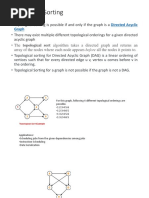 Topological Sorting: Directed Acyclic Graph