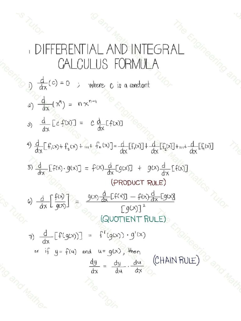 Integral and Calculus Formulas PDF