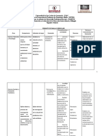 Evaluacion Final Plan Integrado Ana Martínez