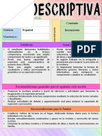 Fichas Descriptivas - 5° de Primaria